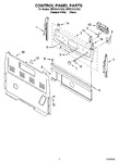 Diagram for 02 - Control Panel Parts