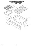 Diagram for 04 - Drawer & Broiler Parts