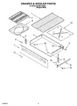 Diagram for 04 - Drawer & Broiler Parts