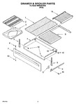 Diagram for 04 - Drawer & Broiler Parts