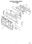 Diagram for 02 - Control Panel Parts