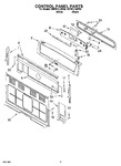 Diagram for 04 - Control Panel Parts