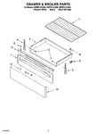 Diagram for 04 - Drawer & Broiler Parts