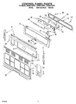 Diagram for 04 - Control Panel Parts