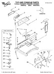 Diagram for 01 - Top And Console Parts