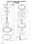 Diagram for 10 - Agitator, Basket And Tub Parts