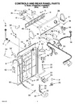 Diagram for 02 - Controls And Rear Panel Parts