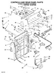 Diagram for 02 - Controls And Rear Panel Parts