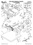 Diagram for 01 - Top And Console Parts