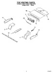 Diagram for 05 - Top Venting Parts, Optional Parts