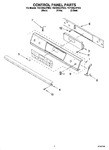 Diagram for 02 - Control Panel Parts