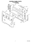 Diagram for 02 - Control Panel Parts