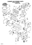 Diagram for 06 - Cabinet And Stirrer Parts