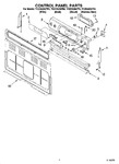 Diagram for 02 - Control Panel Parts