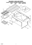 Diagram for 05 - Drawer & Broiler Parts, Optional Parts