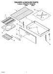 Diagram for 05 - Drawer & Broiler Parts, Miscellaneous Parts