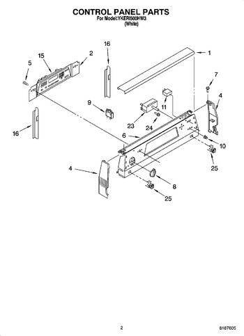 Diagram for YKERI500HW3