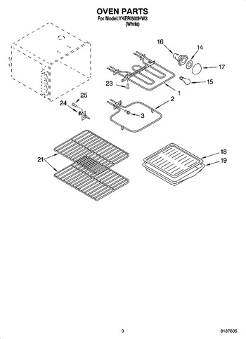 Diagram for YKERI500HW3