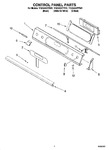 Diagram for 02 - Control Panel Parts