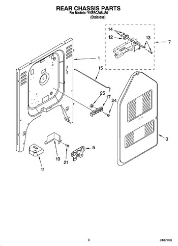 Diagram for YKESC308LS0