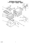 Diagram for 05 - Internal Oven Parts