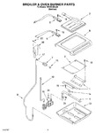 Diagram for 06 - Broiler & Oven Burner Parts