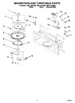 Diagram for 05 - Magnetron And Turntable Parts