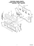 Diagram for 02 - Control Panel Parts