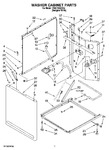 Diagram for 07 - Washer Cabinet Parts