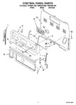 Diagram for 02 - Control Panel Parts