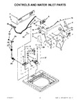 Diagram for 02 - Controls And Water Inlet Parts