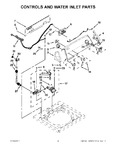 Diagram for 02 - Controls And Water Inlet Parts