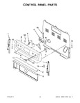 Diagram for 02 - Control Panel Parts