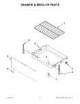 Diagram for 04 - Drawer & Broiler Parts