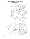 Diagram for 06 - Broiler & Oven Burner Parts