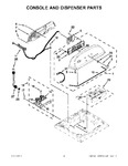 Diagram for 02 - Console And Dispenser Parts