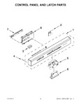 Diagram for 02 - Control Panel And Latch Parts