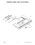 Diagram for 02 - Control Panel And Latch Parts