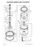 Diagram for 10 - Agitator, Basket And Tub Parts