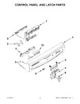 Diagram for 02 - Control Panel And Latch Parts