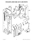 Diagram for 04 - Freezer Liner And Air Flow Parts