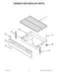 Diagram for 04 - Drawer And Broiler Parts