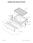 Diagram for 04 - Drawer And Broiler Parts