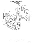 Diagram for 02 - Control Panel Parts