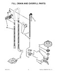 Diagram for 05 - Fill, Drain And Overfill Parts