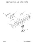 Diagram for 03 - Control Panel And Latch Parts