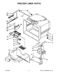 Diagram for 03 - Freezer Liner Parts