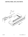 Diagram for 03 - Control Panel And Latch Parts