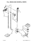 Diagram for 05 - Fill, Drain And Overfill Parts