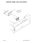 Diagram for 03 - Control Panel And Latch Parts